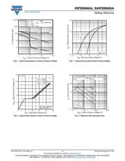 IRFB9N60APBF datasheet.datasheet_page 4