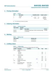 BAV102,115 datasheet.datasheet_page 3