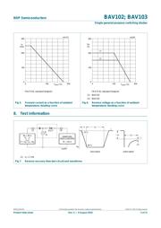 BAV102,115 datasheet.datasheet_page 6