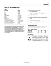 AD9984AKCPZ-170 datasheet.datasheet_page 5