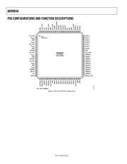 AD9984AKCPZ-170 datasheet.datasheet_page 6