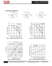 PVT312 datasheet.datasheet_page 3