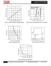 PVT312LS-TPBF datasheet.datasheet_page 4