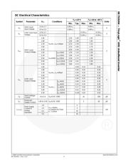 NC7SZU04P5X_Q datasheet.datasheet_page 4