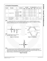 NC7SZU04P5X_Q datasheet.datasheet_page 5