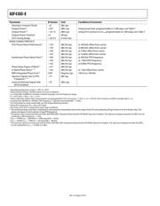 ADF4360-8BCPRL7 数据规格书 4