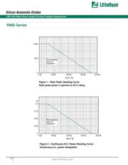 1N6045 datasheet.datasheet_page 2