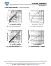 IRFI9Z34GPBF datasheet.datasheet_page 3