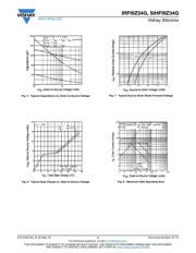 IRFI9Z34GPBF datasheet.datasheet_page 4