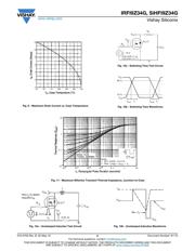 IRFI9Z34GPBF datasheet.datasheet_page 5