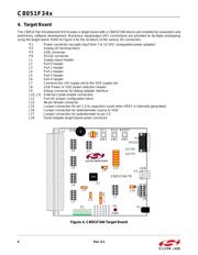 C8051F340 datasheet.datasheet_page 6