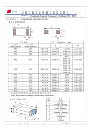 1206B475K500NT datasheet.datasheet_page 2