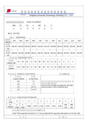 1206X226K100NT datasheet.datasheet_page 3