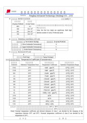 0603B104K500NT 数据规格书 4