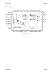 AK4396VFP-E2 datasheet.datasheet_page 2