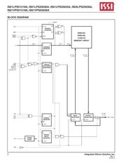 IS61VPS25636A-200TQI-TR datasheet.datasheet_page 2