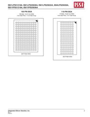 IS61VPS25636A-200TQI-TR datasheet.datasheet_page 3