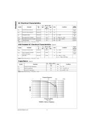 FSUSB22 datasheet.datasheet_page 4