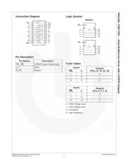 CD74AC240M datasheet.datasheet_page 2