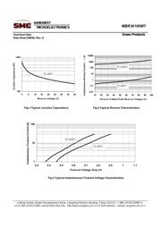 MBR30100WT 数据规格书 5
