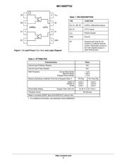 MC100EPT22MNR4 datasheet.datasheet_page 2