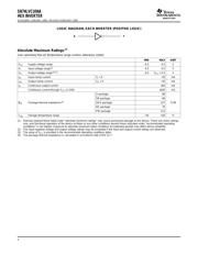 SN74LVCU04APWT datasheet.datasheet_page 2