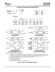 SN74LVCU04APWT datasheet.datasheet_page 5