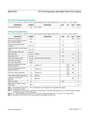 MAX7320AEE+ datasheet.datasheet_page 3