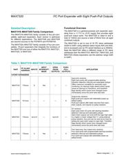 MAX7320AEE+ datasheet.datasheet_page 5