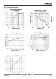 NJM2902M-TE1 datasheet.datasheet_page 3