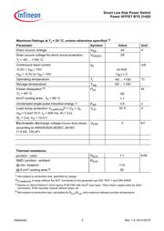 BTS3142D datasheet.datasheet_page 2