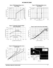 MC34064 datasheet.datasheet_page 3