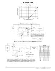 MC34064 datasheet.datasheet_page 4