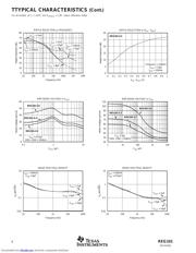 REG101UA-3 datasheet.datasheet_page 6