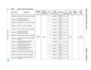 M54HC273 datasheet.datasheet_page 5