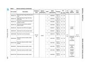 M54HC273K datasheet.datasheet_page 6