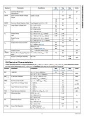 LMH6644MAX datasheet.datasheet_page 3