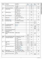 LMH6644MAX datasheet.datasheet_page 5