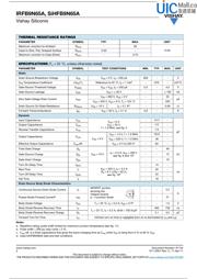 IRFB9N65APBF datasheet.datasheet_page 2