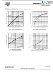 IRFB9N65APBF datasheet.datasheet_page 3