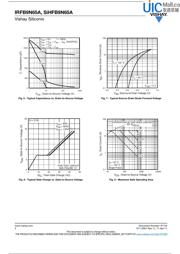 IRFB9N65APBF datasheet.datasheet_page 4