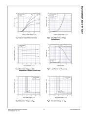 SGH40N60UF datasheet.datasheet_page 3