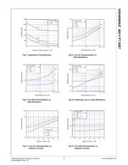 SGH40N60UF datasheet.datasheet_page 4