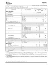 PCM1791ADBR datasheet.datasheet_page 3