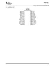 PCM1791ADBR datasheet.datasheet_page 5