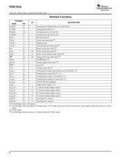 PCM1791ADBR datasheet.datasheet_page 6