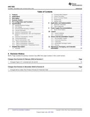 AMC7836IPAPR datasheet.datasheet_page 2