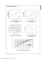 FQPF630 datasheet.datasheet_page 4