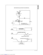 FQPF630 datasheet.datasheet_page 6