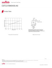 CSTLS16M0X55A0 datasheet.datasheet_page 3